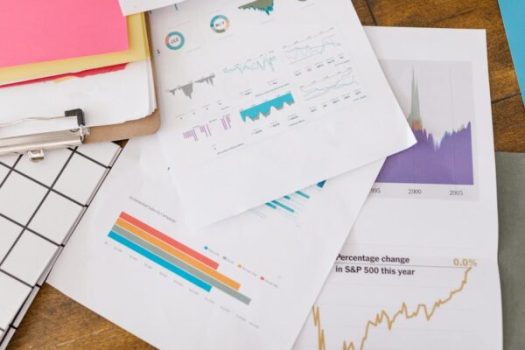 perfrom-analysis